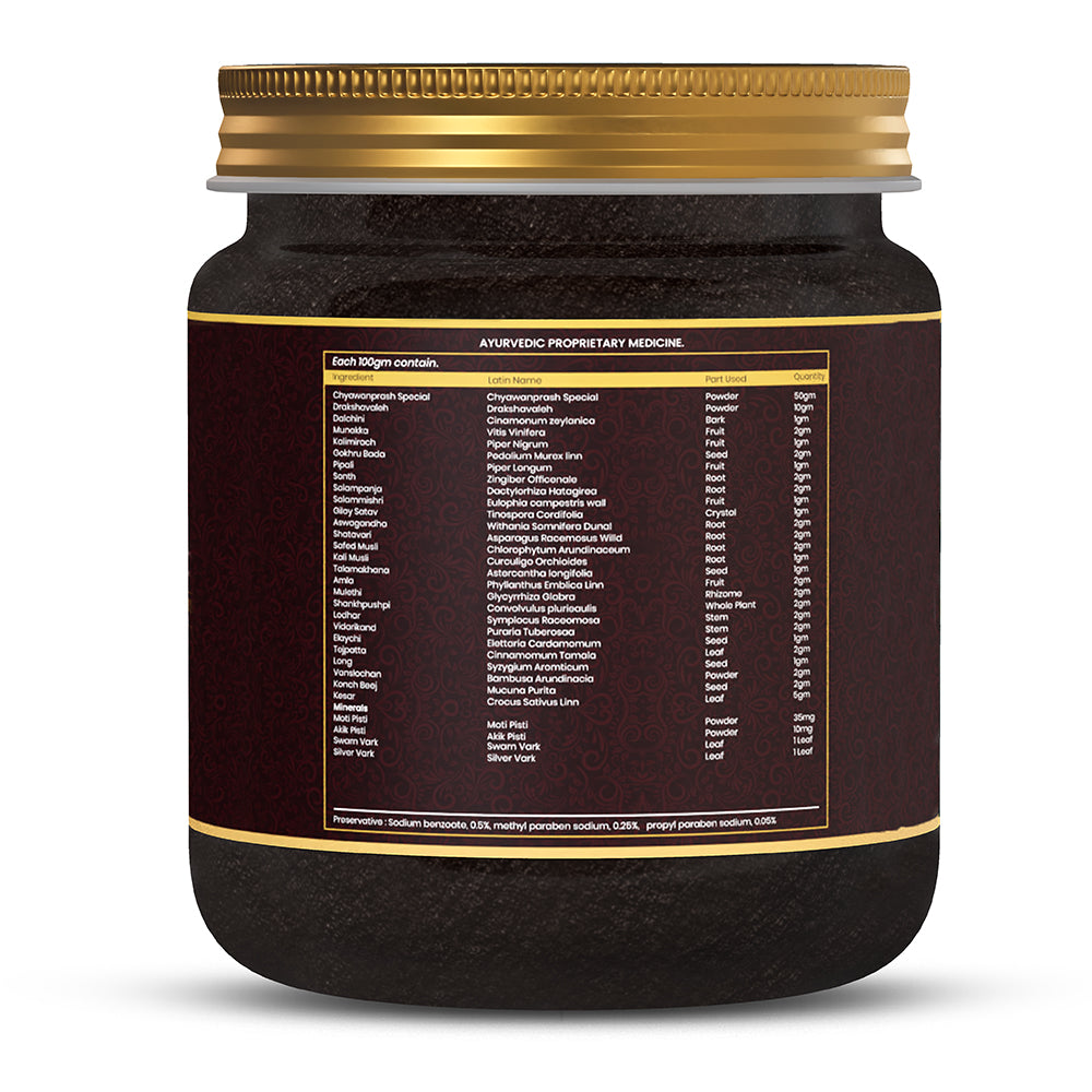 Gold Kesar Moti Prash energy and strength supplement ingredients showing Ayurvedic herbs, botanical names and premium formulation details