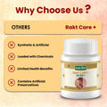 herbal supplements for skin care​