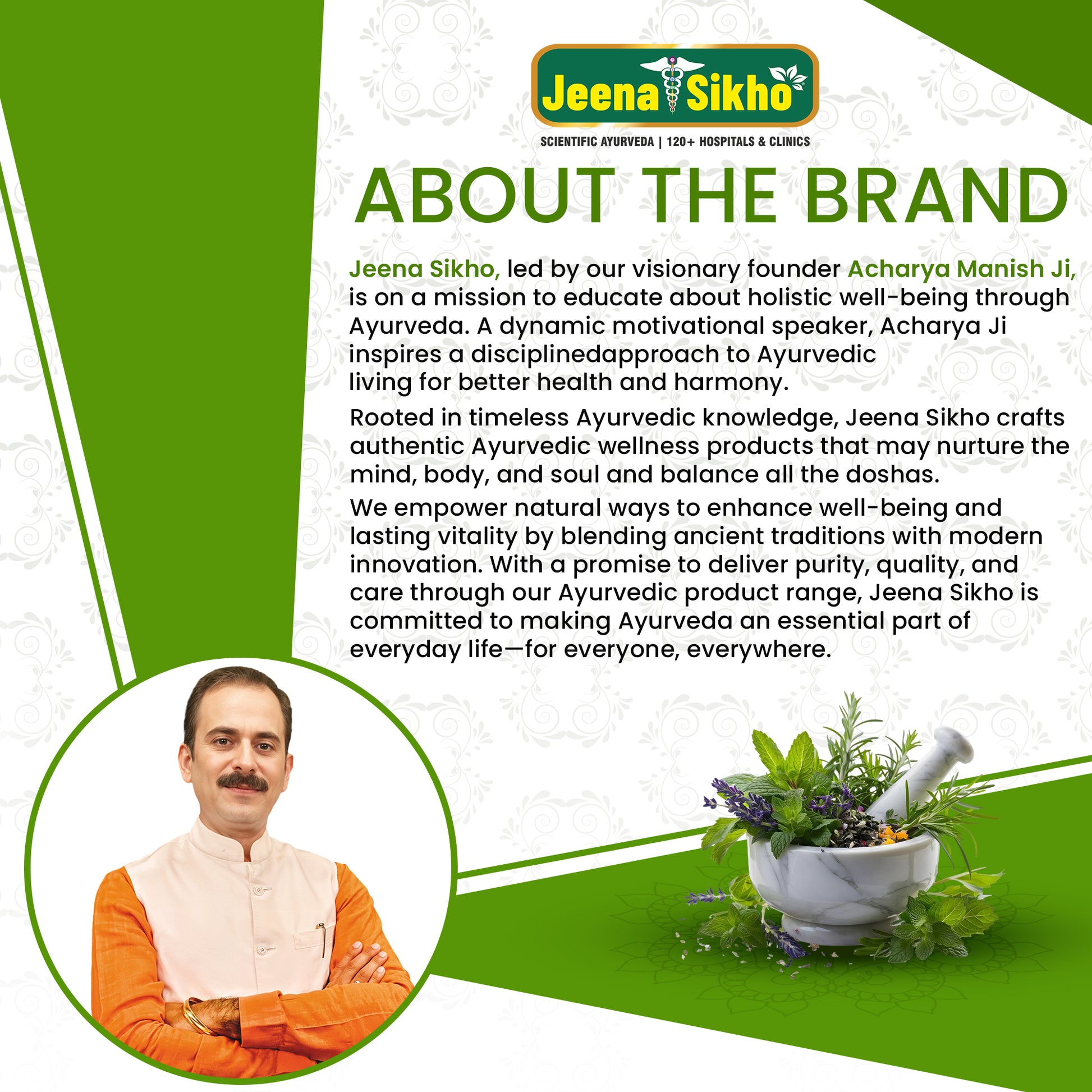 Jeena Sikho brand story featuring Acharya Manish Ji, Ayurveda, authentic wellness products and traditional health philosophy