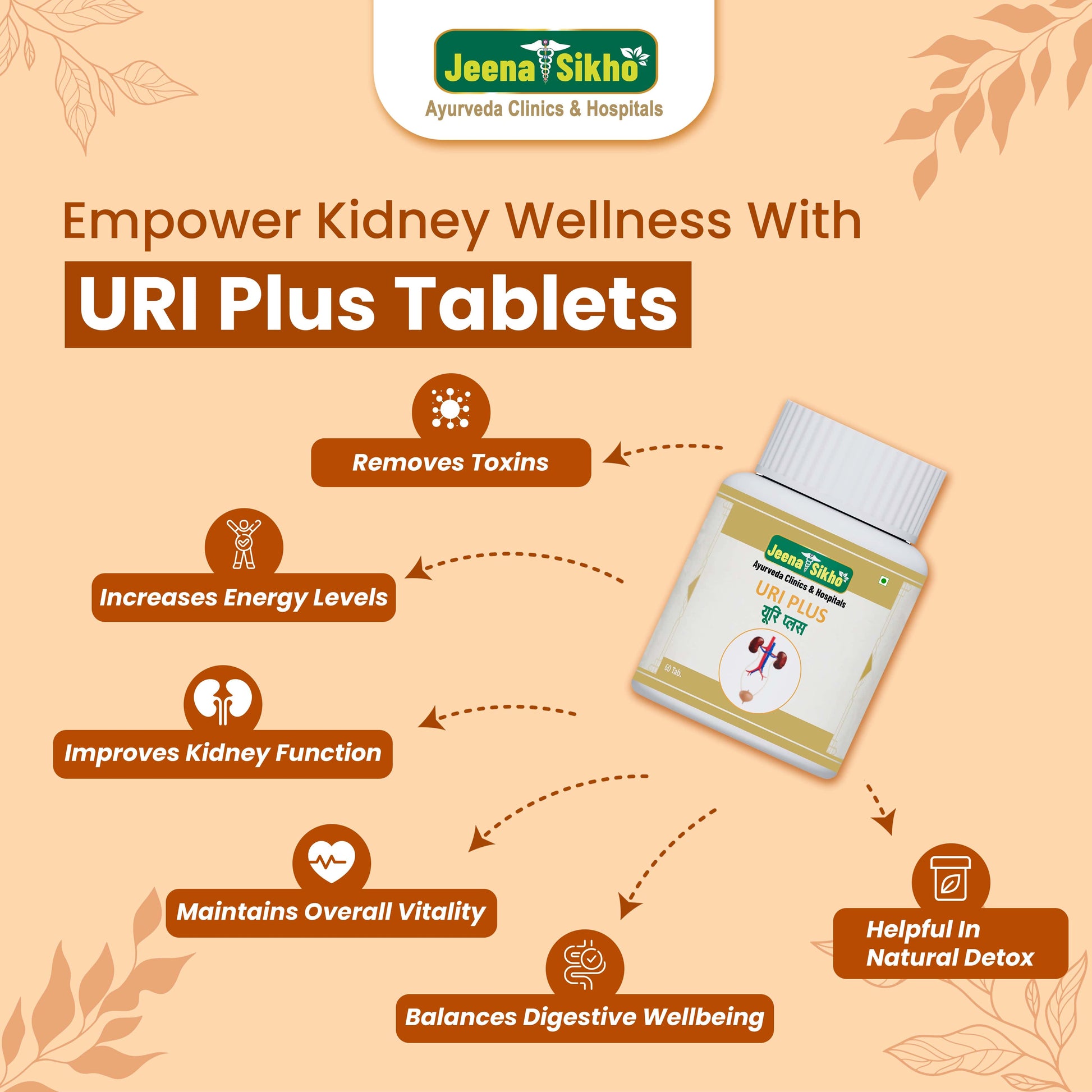 kidney wellness supplements
