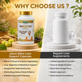 Liver Support Capsules comparison showing Ayurvedic ingredients, liver digestion metabolism support and benefits over regular supplements