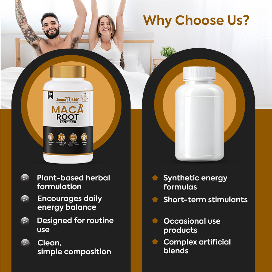 Maca Root Capsules comparison showing plant-based herbal formula, energy balance, routine use and clean natural composition