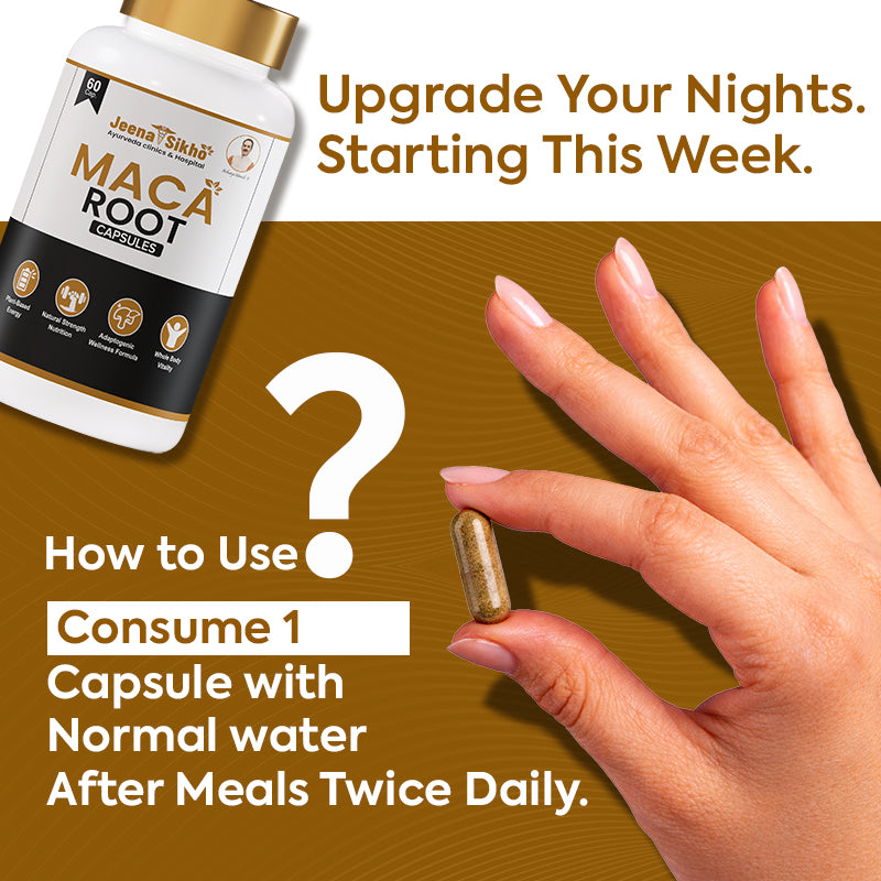 Maca Root Stamina Booster Capsules usage guide showing one capsule with water after meals twice daily for wellness support