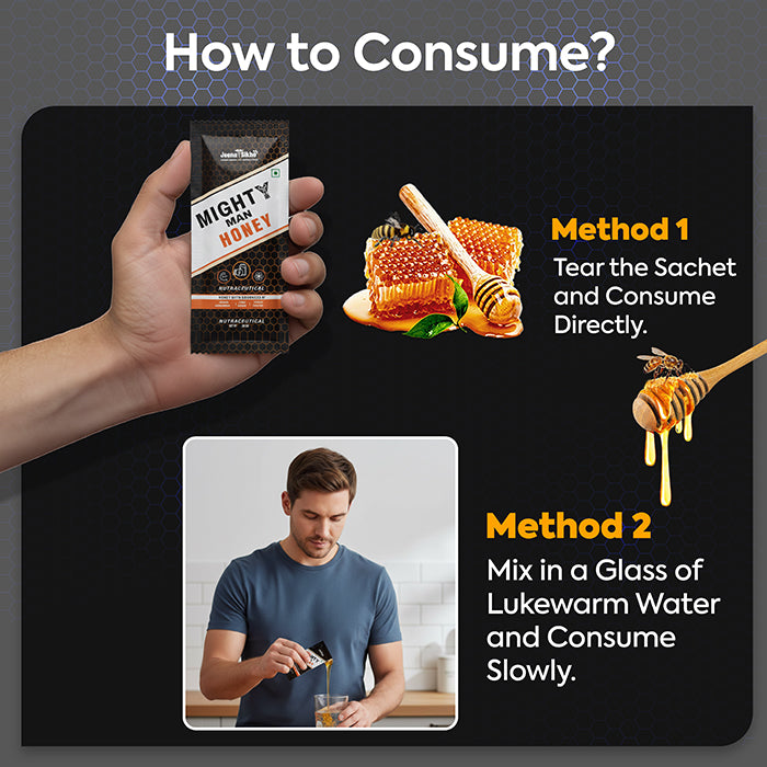 Mighty Man Honey usage guide showing direct sachet consumption or mixing the honey in lukewarm water before consumption