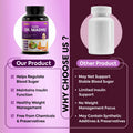 Ayurvedic medicine for diabetes made with herbal ingredients to support balanced blood sugar, digestion and metabolic health