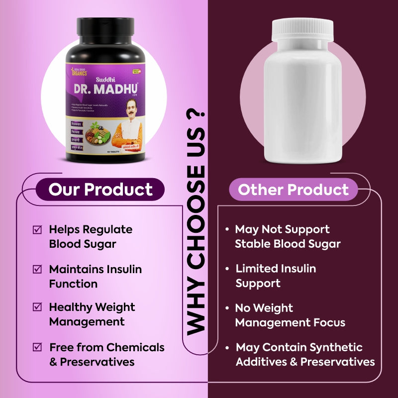 Ayurvedic medicine for diabetes made with herbal ingredients to support balanced blood sugar, digestion and metabolic health