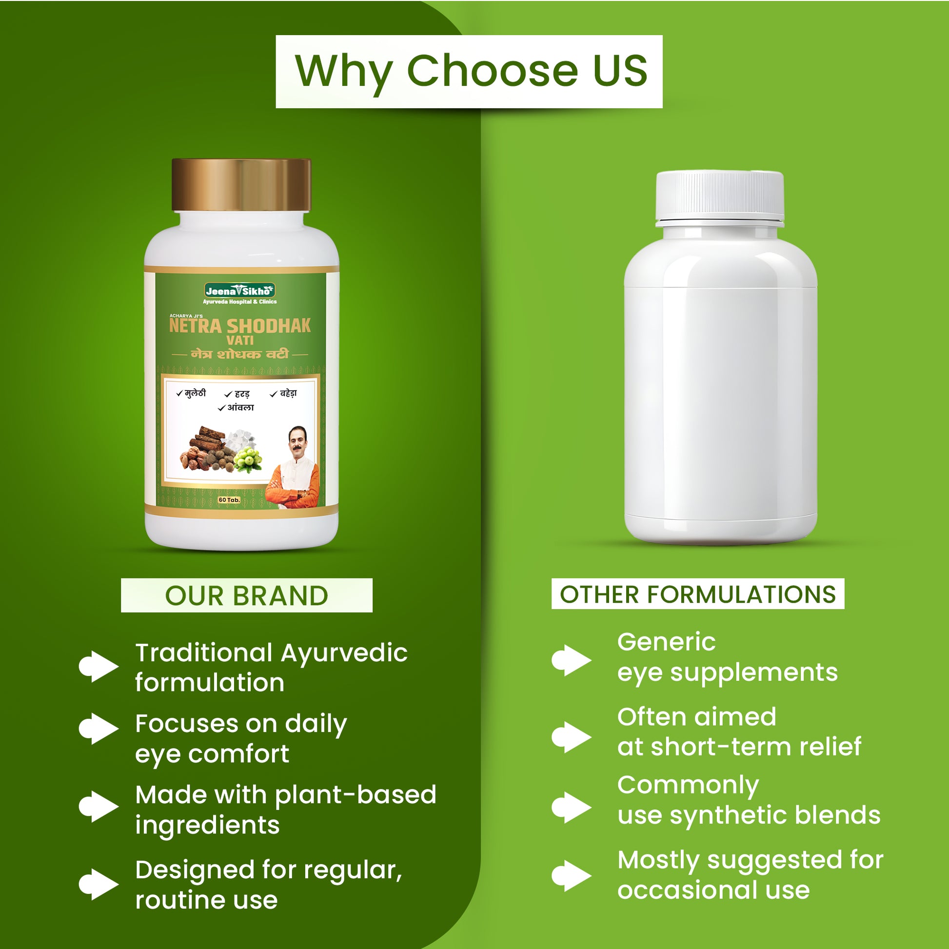 Netra Shodhak Vati Ayurvedic eye tablets comparison showing traditional formulation, plant-based ingredients and daily eye care
