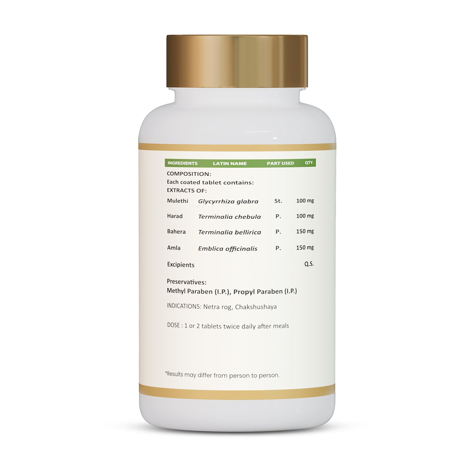 Netra Shodhak Vati herbal eye care formula showing Mulethi, Harad, Baheda, Amla ingredients and Ayurvedic composition details