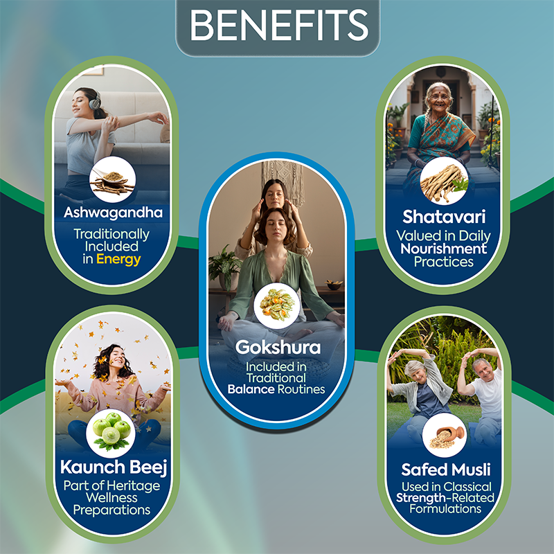 Ojas Forever+ Energy Capsules benefits featuring Ashwagandha, Shatavari, Gokshura, Kaunch Beej and Safed Musli for vitality