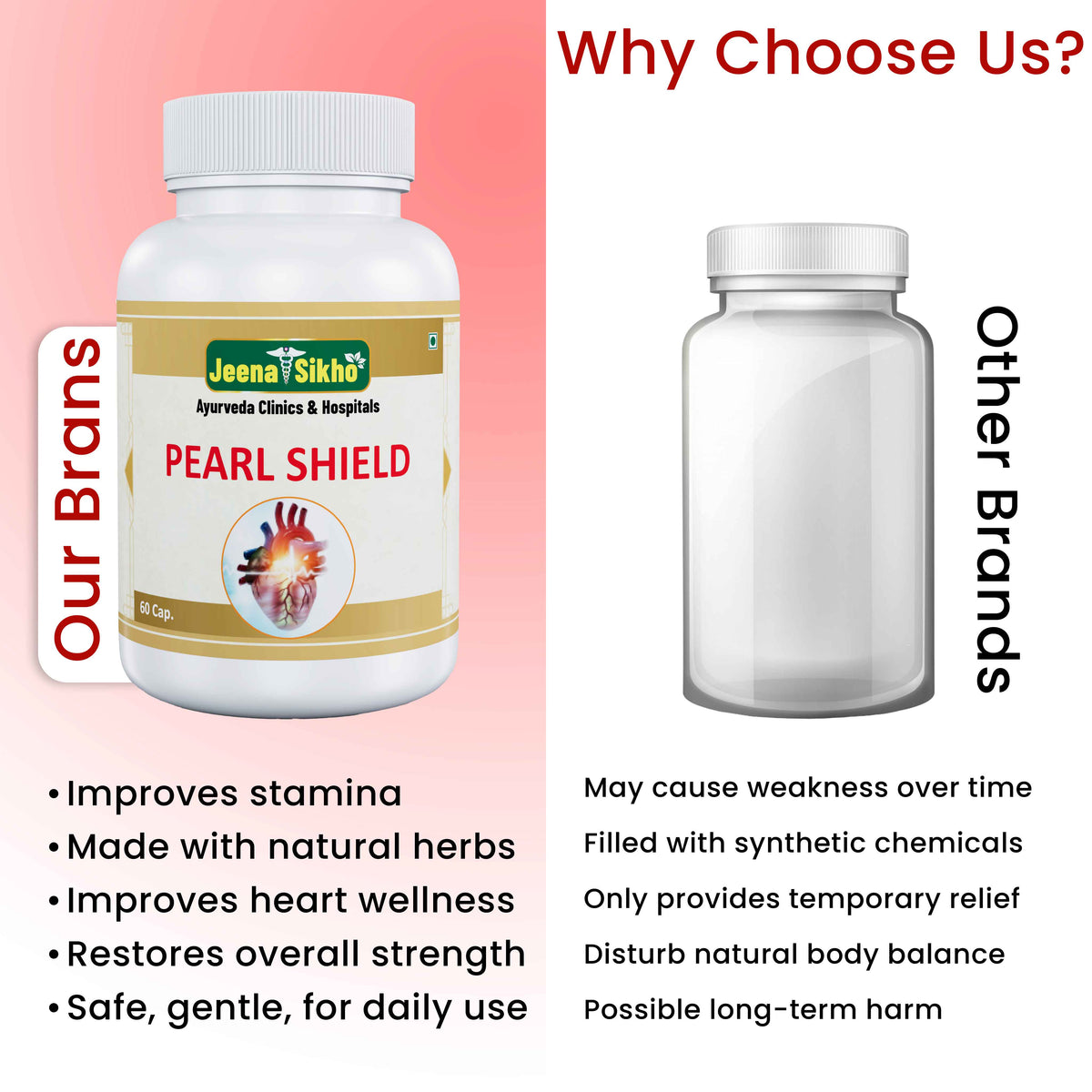 Pearl Shield comparison for natural heart and stamina support.