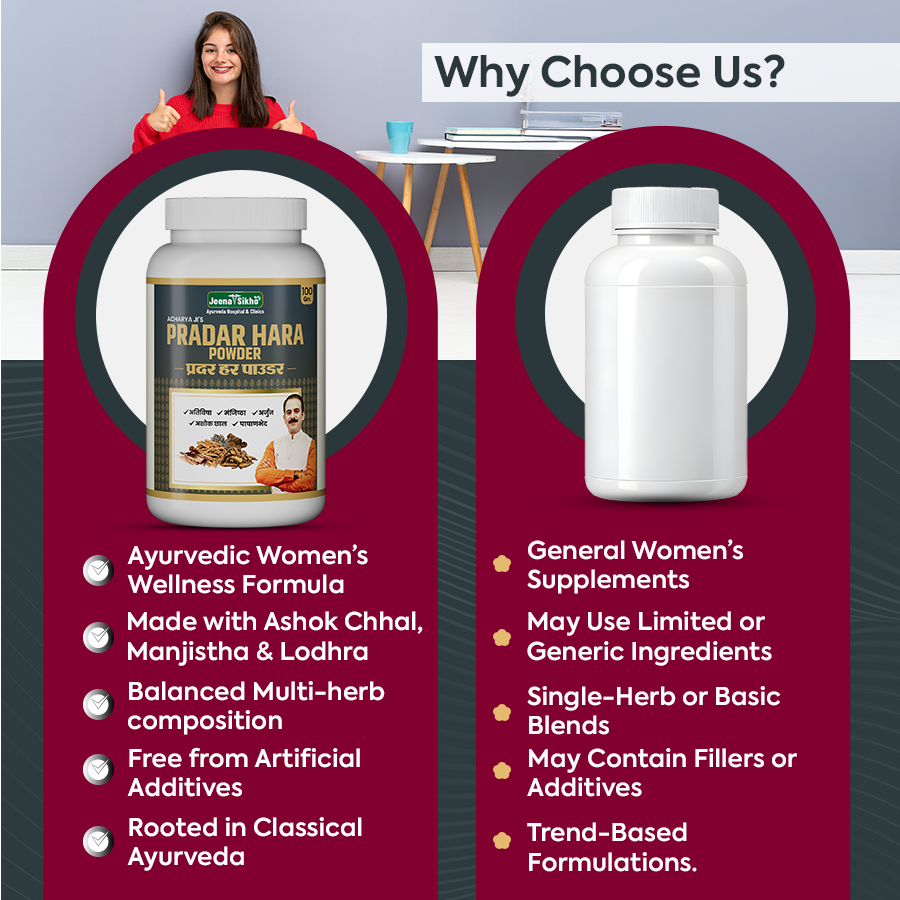 Pradar Hara Powder comparison showing Ayurvedic women's wellness formula, multi-herb composition and classical Ayurveda roots