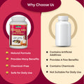 Prameha Hara Powder comparison showing natural formula, multiple benefits, chemical-free composition and safe daily use