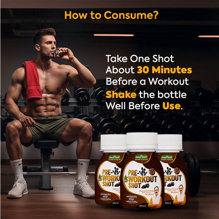 Pre Workout Shot usage guide showing one shot 30 minutes before a workout and shaking the bottle well before use