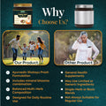 Shataayu Prash Chyawanprash comparison showing Ayurvedic formulation, mineral bhasma combination, multi-herb blend and daily use