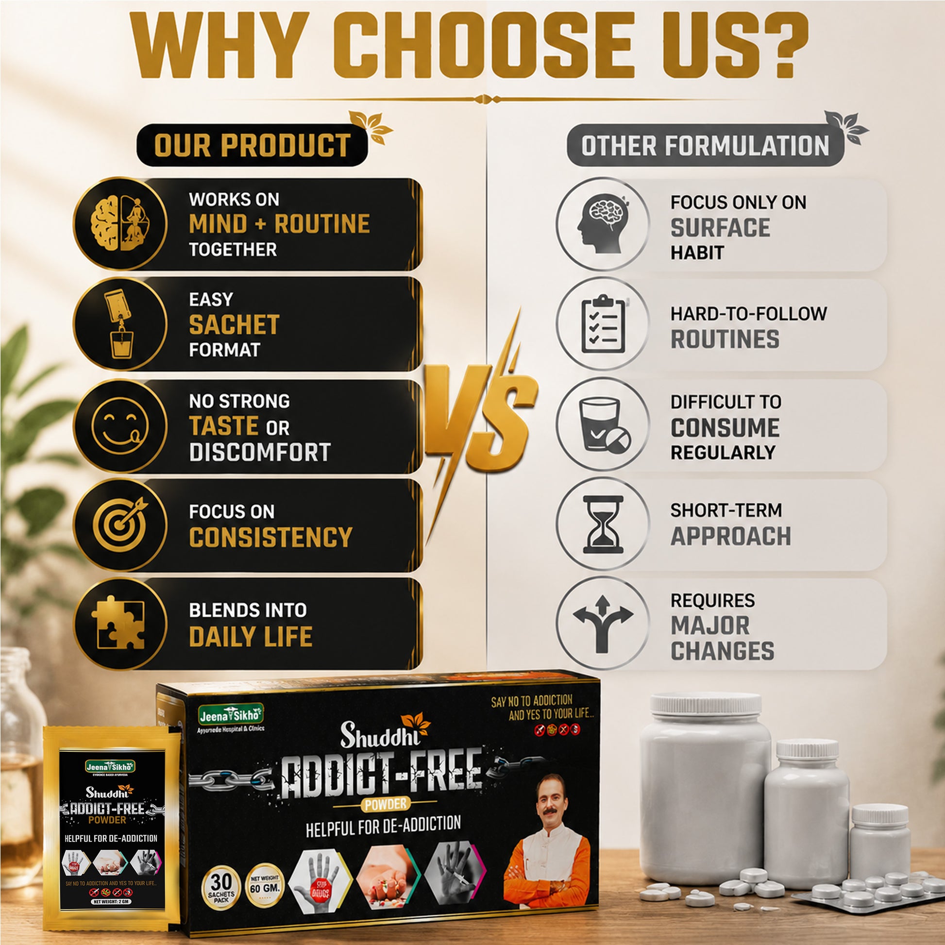 Shuddhi Addict Free comparison showing easy sachet format, daily routine support, taste comfort and consistency vs other formulations