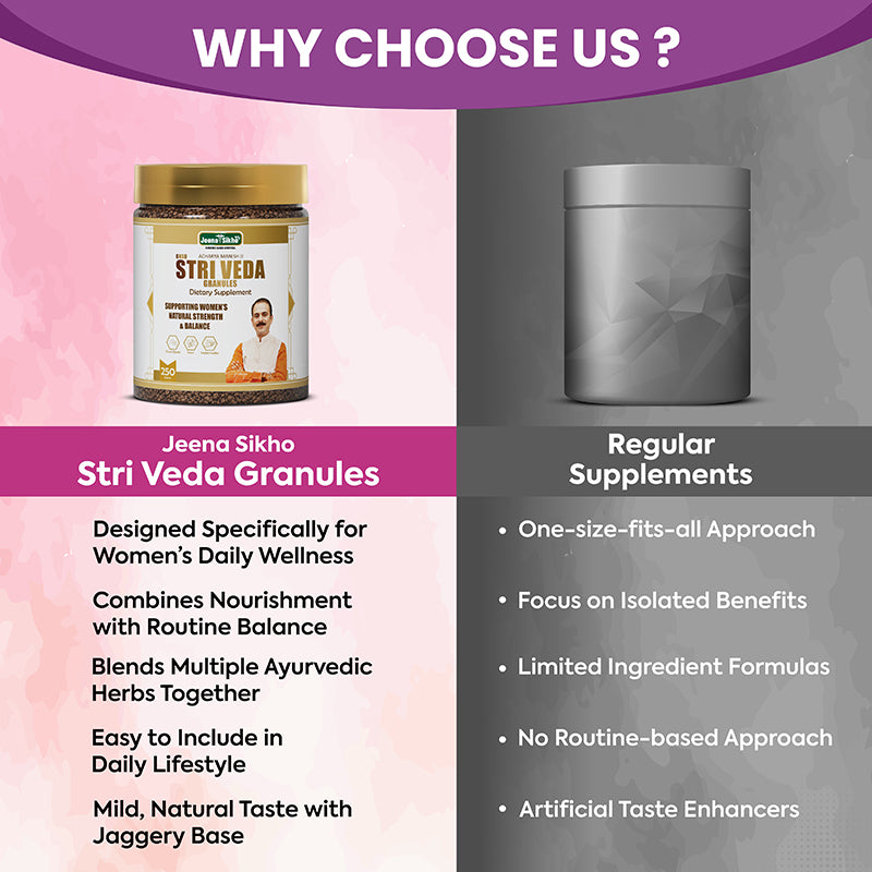 Striveda Granules comparison showing Ayurvedic herbs, women's wellness support, daily routine approach and natural formulation benefits