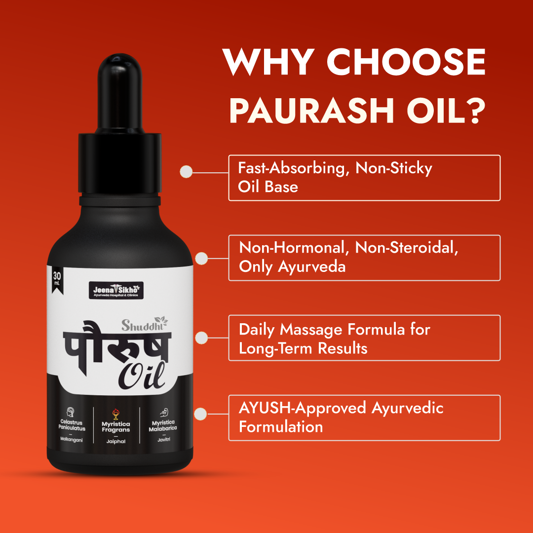 Paurush Oil | Ayurvedic Men’s Stamina, Strength & Vitality