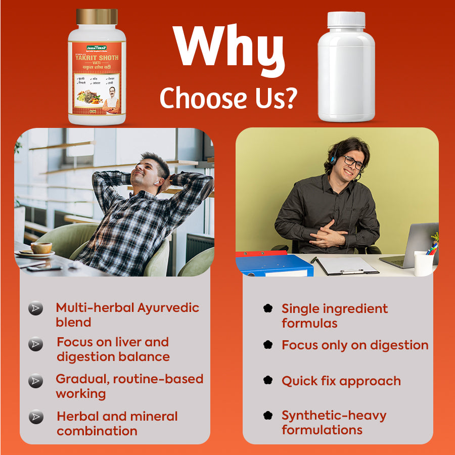 Yakrit Shoth Vati natural liver detox comparison showing multi-herbal Ayurvedic blend, liver digestion support and quality formula
